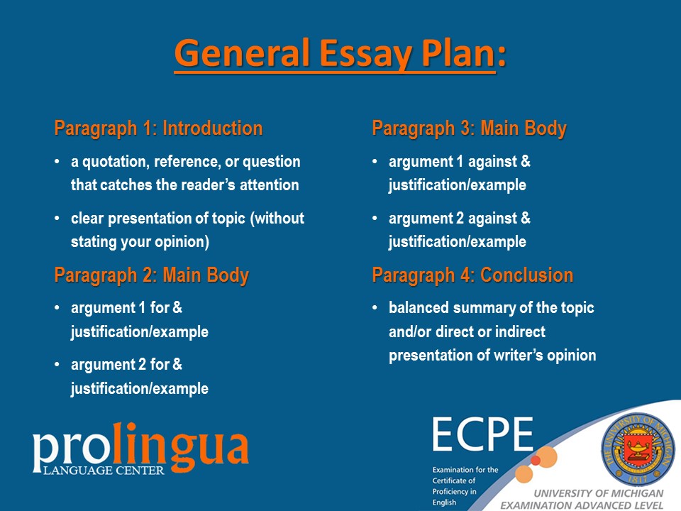 how do you write a good ecpe essay